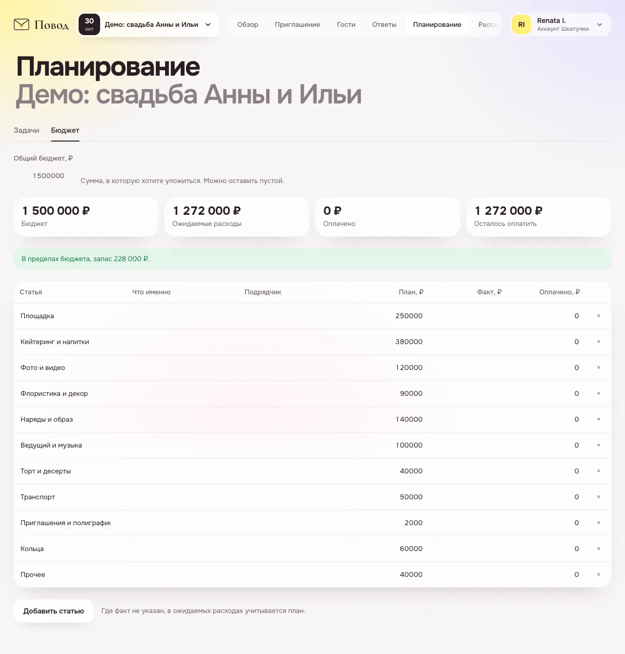 Бюджет в Поводе: общая сумма, ожидаемые расходы и статьи с плановыми суммами