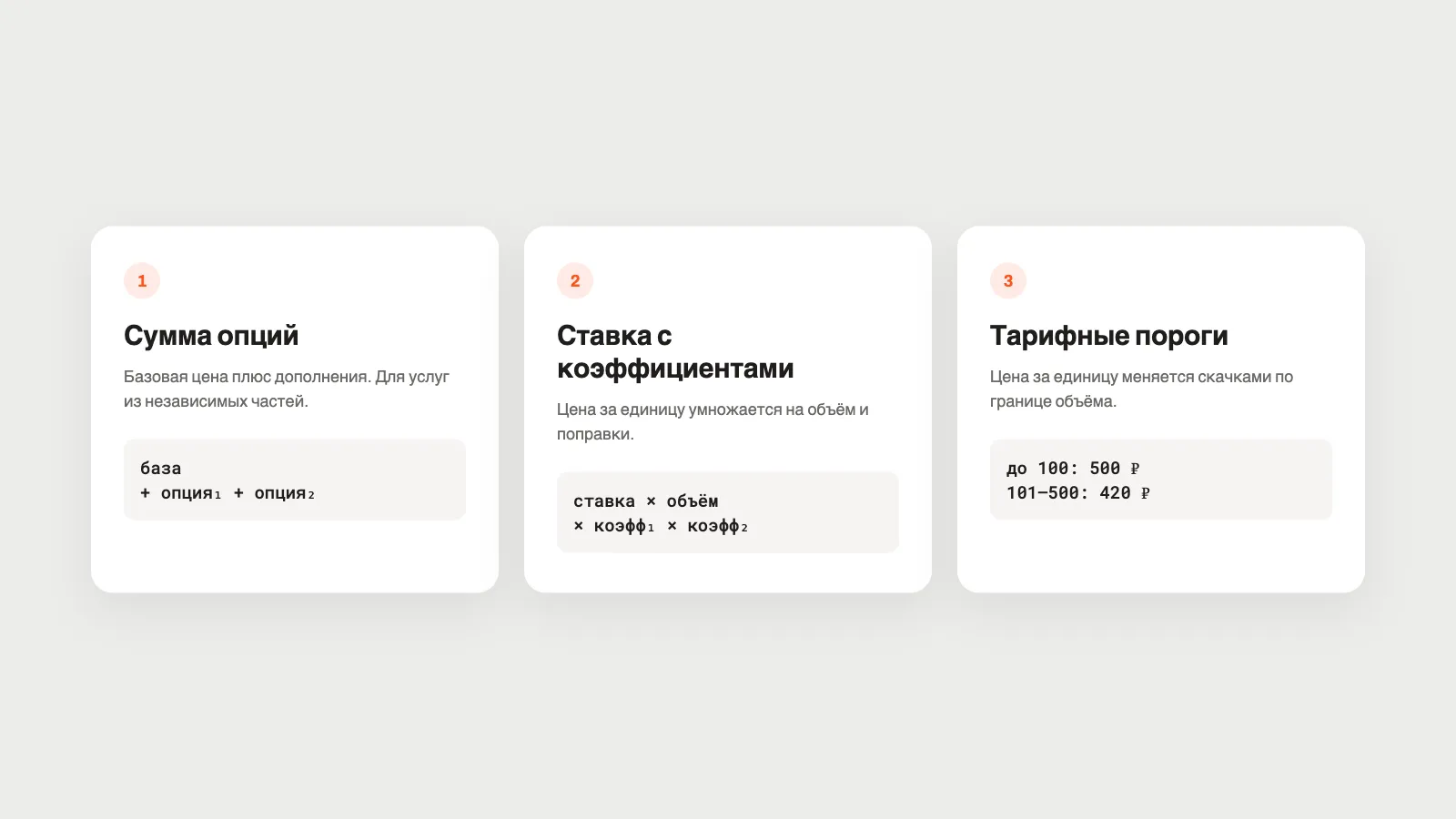 Три типа формул калькулятора: сумма опций, ставка с коэффициентами, тарифные пороги
