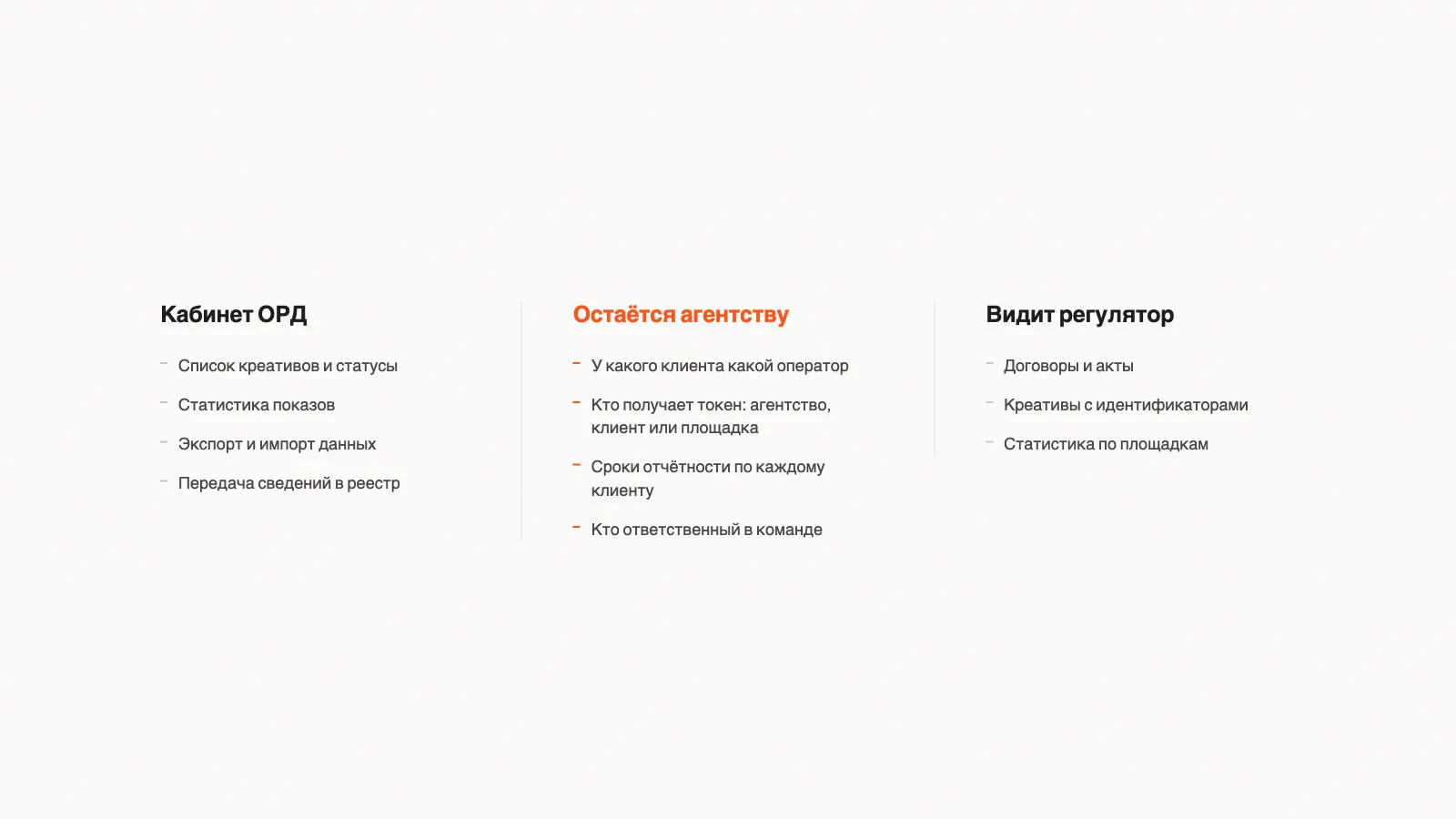 Что ведёт кабинет ОРД, что остаётся агентству и что видит регулятор