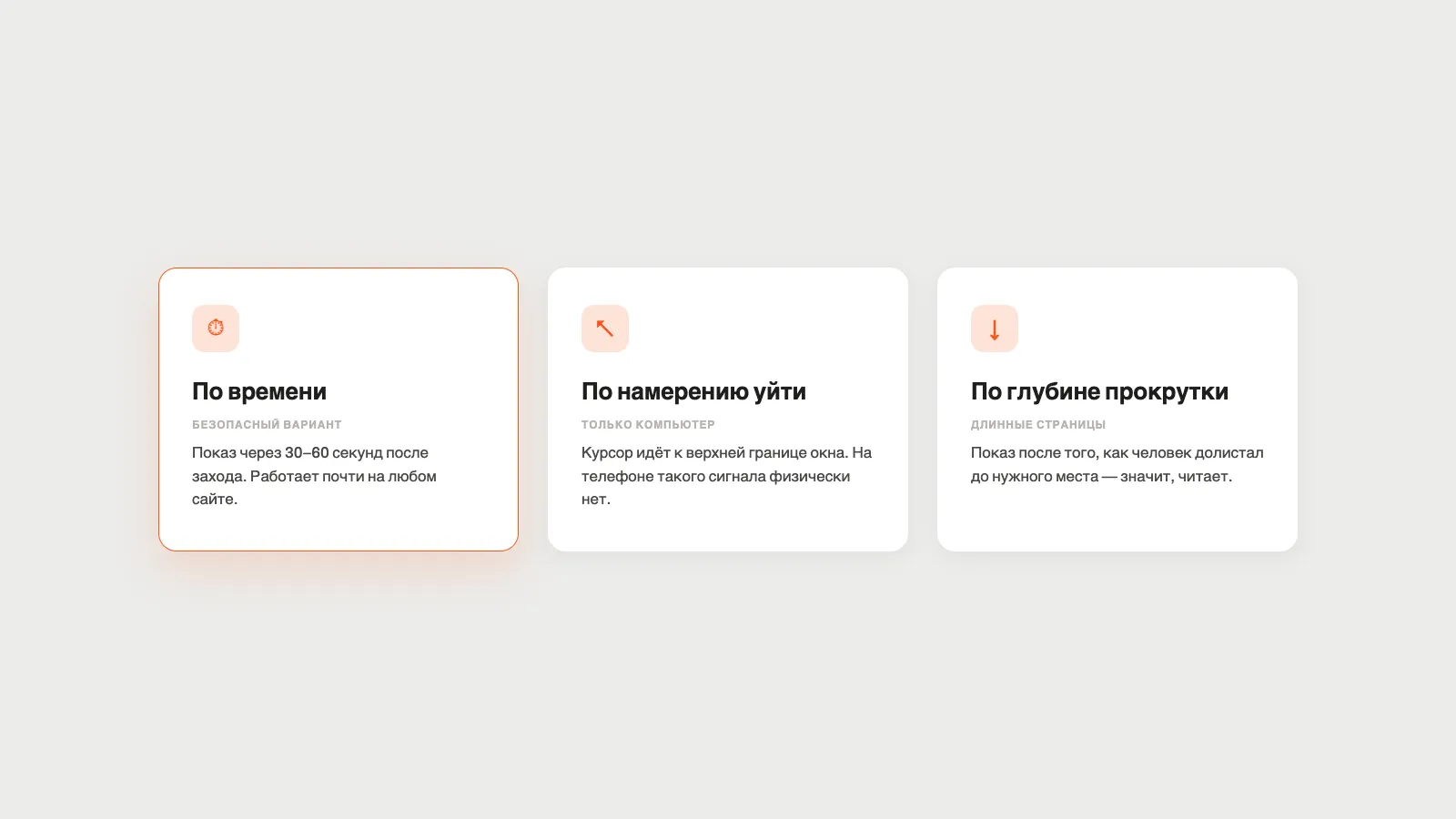 Три условия показа: по времени, по намерению уйти и по глубине прокрутки